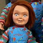 Gambar Boneka Chucky Yang Seram