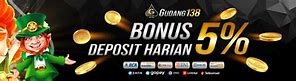 Slot Ekspansi Isa Brown Di Indonesia Terbaru 2024